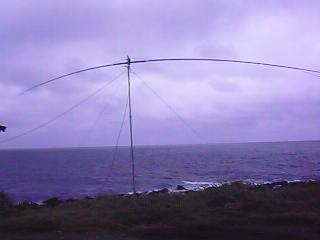 horizontal dipole